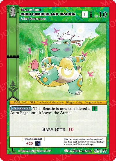 Chibi Cumberland Dragon (WILFE) (42)