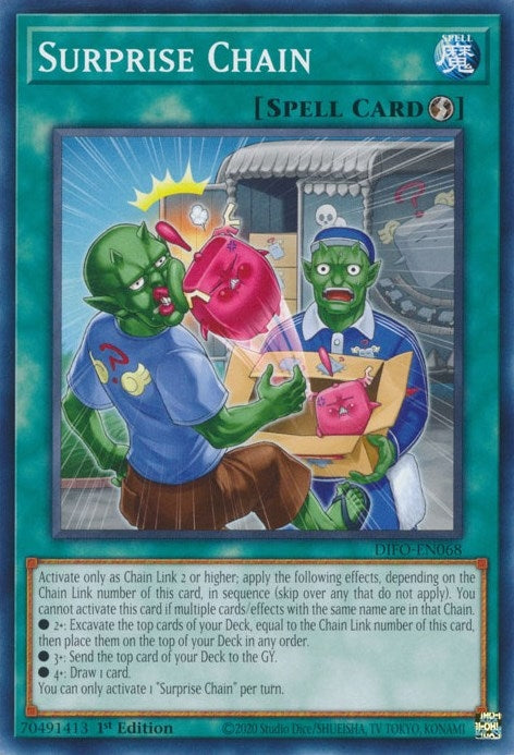Image for Surprise Chain (Dimension Force) (DIFO-EN068) - YuGiOh