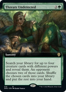 Image for Threats Undetected (Extended Art) (Dominaria United) (419) - Magic: The Gathering