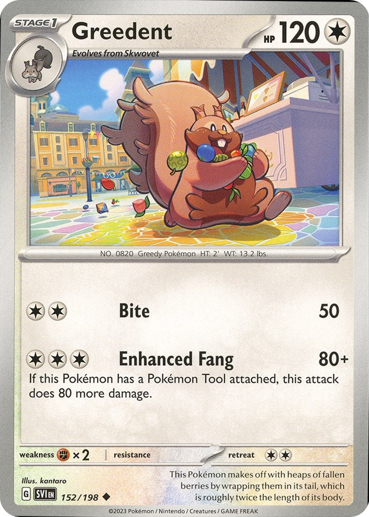 Image for Greedent (SV01: Scarlet & Violet Base Set) (152/198) - Pokemon