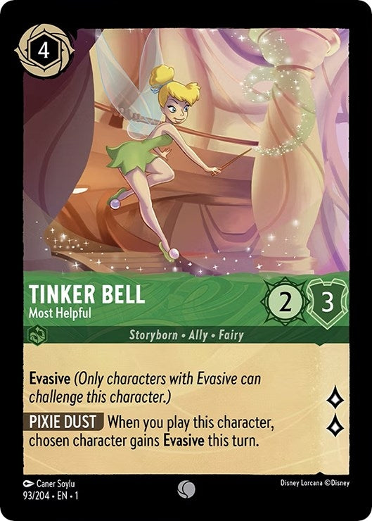 Image for Tinker Bell - Most Helpful (1) (93)