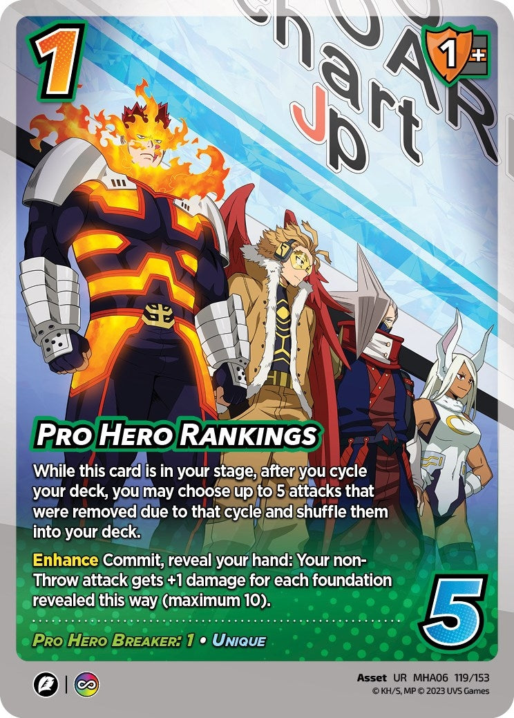 Image for Pro Hero Rankings (UniVersus: My Hero Academia: Jet Burn) (119/153) - UniVersus