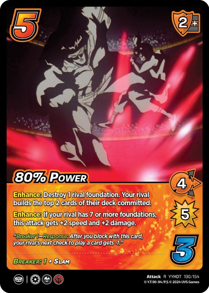 Image for 80% Power (Yu Yu Hakusho: Dark Tournament) (130/154) - UniVersus