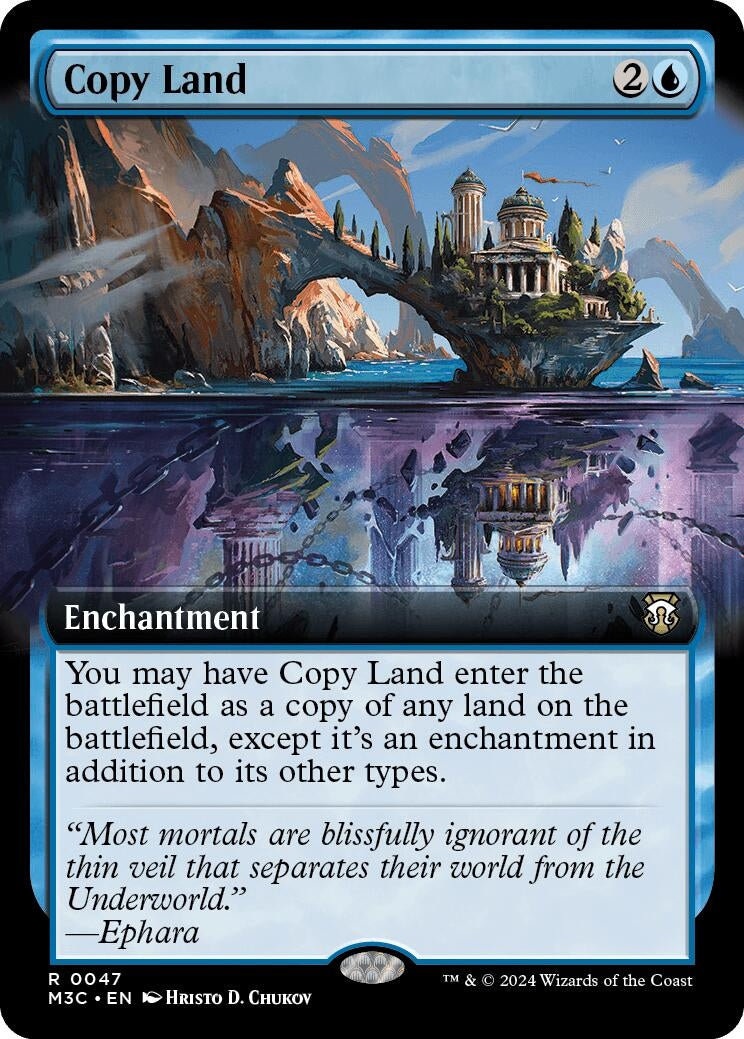 Image for Copy Land (Extended Art) (Commander: Modern Horizons 3) (47) - Magic: The Gathering