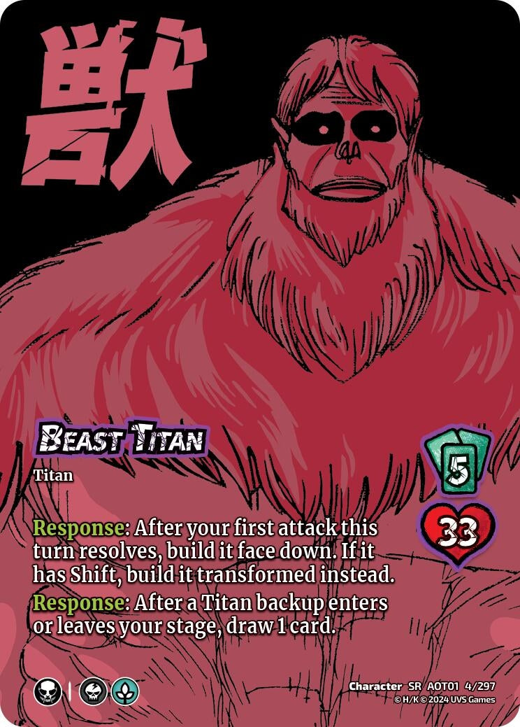 Image for Beast Titan (Attack on Titan: Battle for Humanity) (4/297) - UniVersus