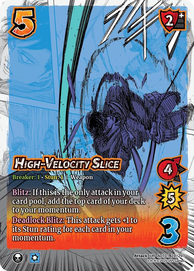Image for High-Velocity Slice (Attack on Titan: Battle for Humanity) (28/297) - UniVersus