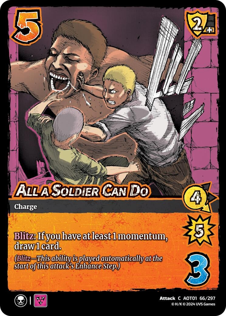 Image for All a Soldier Can Do (Attack on Titan: Battle for Humanity) (66/297) - UniVersus