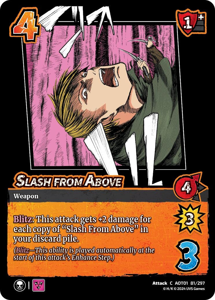 Image for Slash from Above (Attack on Titan: Battle for Humanity) (81/297) - UniVersus