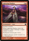 Image for Lightning Diadem (Journey Into Nyx) (102) - Magic: The Gathering