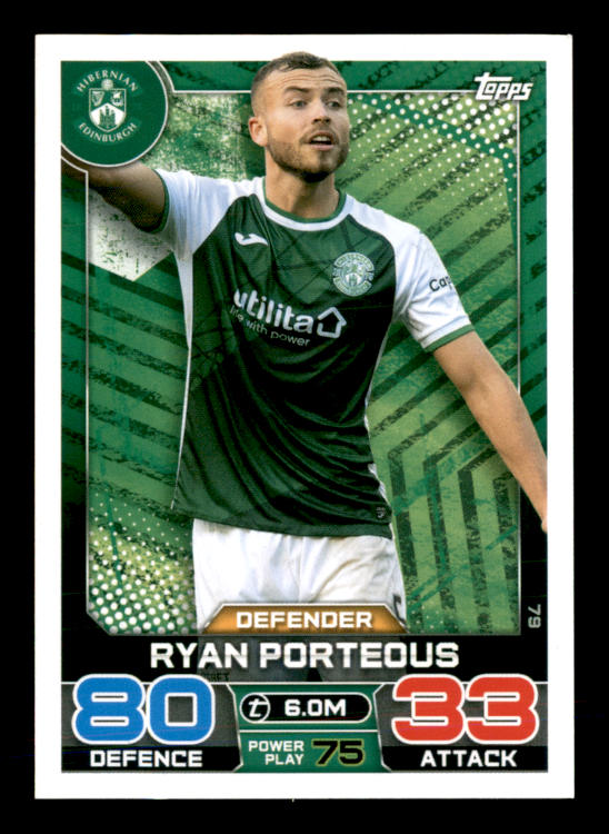 Ryan Porteous (2022) - #79 - Sports Card
