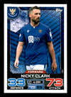 Nicky Clark (2022) - #196